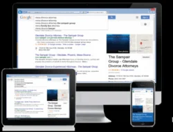 Digital Marketing Total Front Page