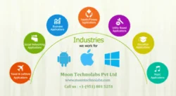 MoonTechnolabs will take you to New Pinnacles in Upcoming Year Converting Your Dreams Into Reality