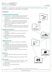 Timessd The Standard Time Data System With Integrated Social Manufacturing Features
