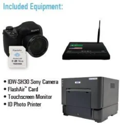 New IDW500 Digital Passport & ID system