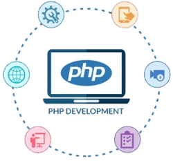 Hiring PHP developers- Consider these 5 points before finalizing your team