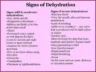 Signs of Dehydration In Adults – Becareful of Lack Of Fluid
