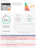 Establishing Brand Consistency across Websites