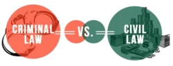 Criminal Law vs Civil Law: Which system is better?