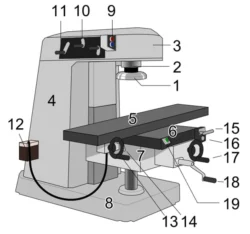 4 Vertical Milling Machine Shopping Tips