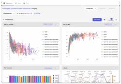 Dell EMC and Comet Announce Machine Learning Platform Collaboration