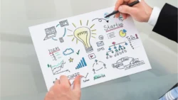 Financial Tips For Entrepreneurs