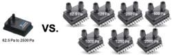 Superior Sensor Technology Launches the Most Advanced Differential Pressure Sensors for Industrial Applications