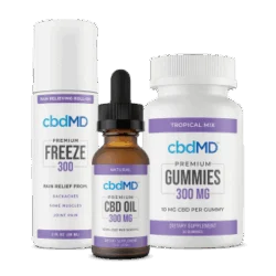 How Much Does it Cost To Make Cannabis Products Part of Your Routine?