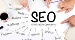 How SEO Can Change Your Whole Business Landscape