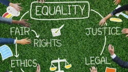 5 Positive Outcomes You May Benefit from if You Have an Employment Law Attorney Protecting You at Work