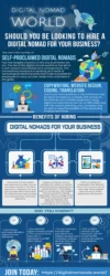 The Surge of the Digital Nomad Lifestyle – Can your Business Benefit from Hiring a Digital Nomad?