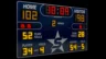 How to Acquire Excellent Digital Scoreboards