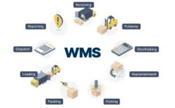 4 Ways to Revolutionize Your Warehouse