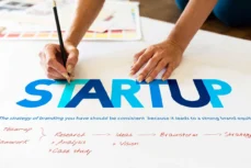 How to Build Your Brand: Step-by-Step Guide for Startups