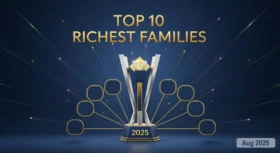 Top Richest Families in the World (Latest Aug 2025)