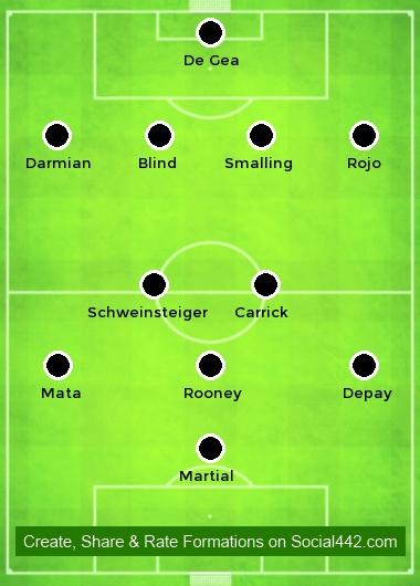 Exclusive Invite Code | Social442.com Launches New Football Formation Creator Exclusive Invite Code | Social442.com Launches New Football Formation Creator
