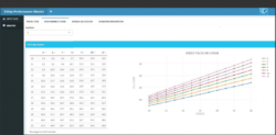 XShip Launches Vessel Performance Analysis Tool