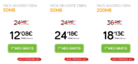 Ofertas Jazztel: ADSL o Fibra, fijo,móvil y Orange TV al mejor precio