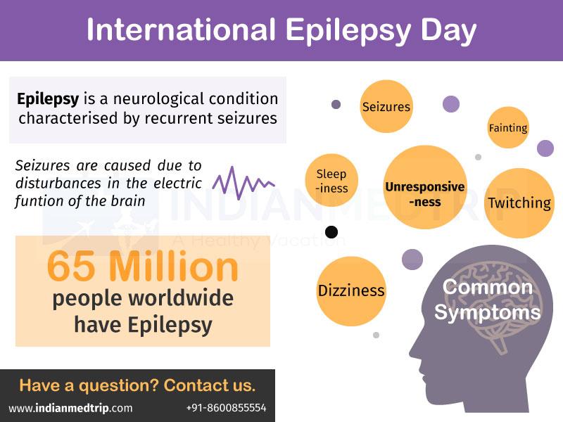 International Epilepsy Day – Supporting Epilepsy Around The World! International Epilepsy Day – Supporting Epilepsy Around The World!
