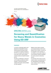 Screening & Quantification for Heavy Metals in Cosmetics Using ED-XRF Analyzers is Detailed