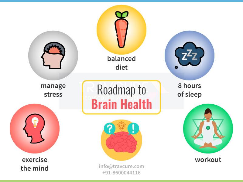 Brain Awareness Week: How to Improve Your Brain Power? Brain Awareness Week: How to Improve Your Brain Power?