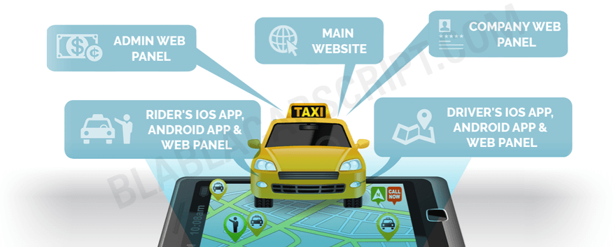 Meet Cubetaxi: The best clone of Uber Taxi App Meet Cubetaxi: The best clone of Uber Taxi App
