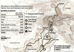 China-Pakistan Economic Corridor is a Risky Gamble for Pakistan