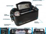 The Coolest Fanny Pack