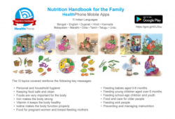 HealthPhone Launches Nutrition Handbook Mobile Apps in 11 Indian Languages