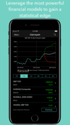 Clairvoyant - Stock Market & Forex Forecasting now available on Apple App Store