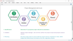 Project Management Tool in Visual Paradigm 14.1