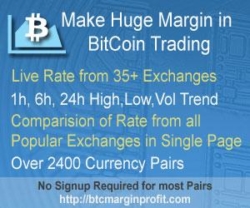 BTCMarginProfit announce free membership for Bitcoin Traders