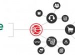 Sage Authorizes eBridge Connections' Listing on Sage Marketplace Following the Development of Their Robust Sage X3 Integration Solution