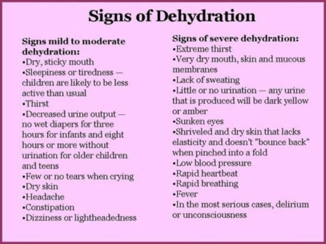 Signs Of Dehydration In Adults Becareful Of Lack Of Fluid EPRNews   12657821 Signs Of Dehydration In Adults 670x355 