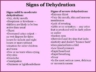 Signs of Dehydration In Adults – Becareful of Lack Of Fluid