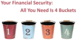 Financial Security? All You Need Is 4 Buckets