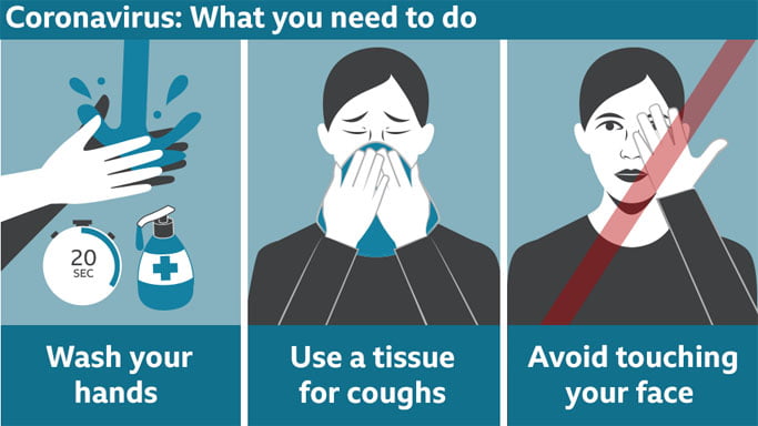 Things that Students should do to Protect from Coronavirus