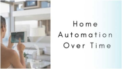 Home Automation Devices Development Over Time