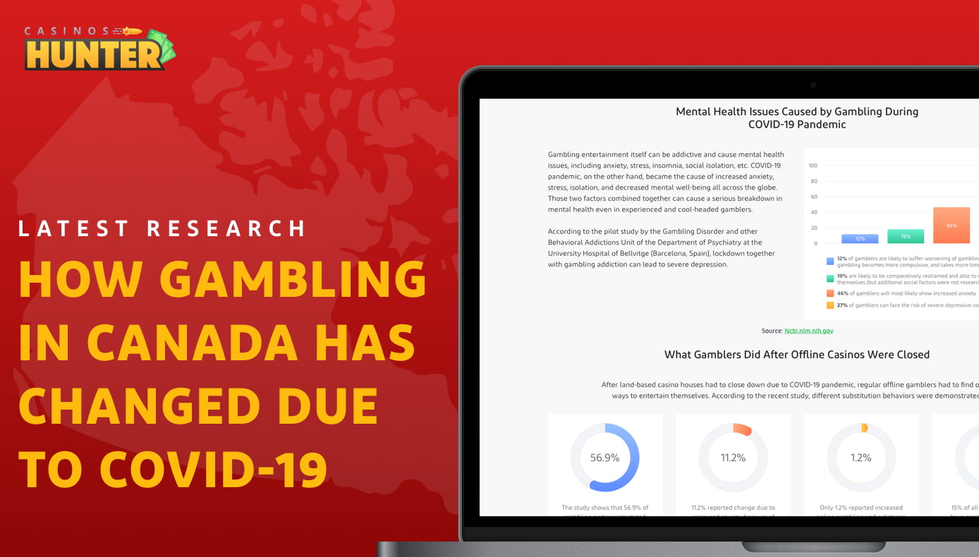 Latest Research on How the Pandemic Changed the Canadian Gambling Industry Latest Research on How the Pandemic Changed the Canadian Gambling Industry