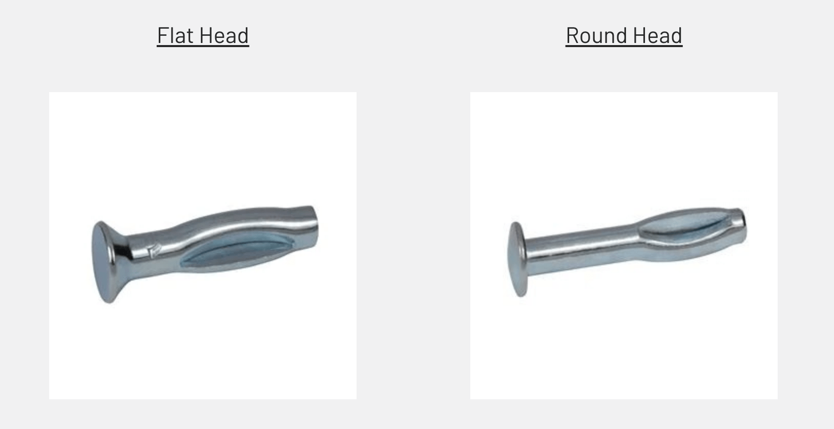 Concrete Fastening Systems, Inc. introduces of CONFAST® split drive anchors