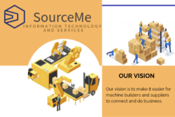 SourceMe – the new way of sourcing industrial components online
