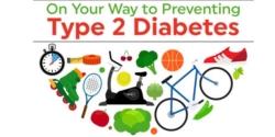 A Health Guide: How To Reduce Your Risk of Type 2 Diabetes