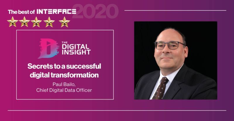 Award-Winning Thought Leader Paul J. Bailo, PhD, Outlines Why Digital Transformation is Key to Survival Award-Winning Thought Leader Paul J. Bailo, PhD, Outlines Why Digital Transformation is Key to Survival