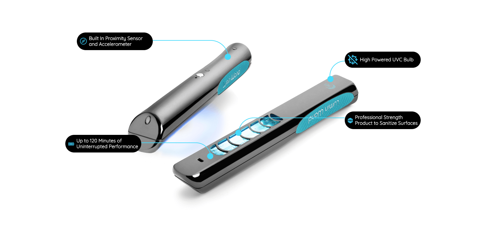 3B Medical Releases the Lumin Wand, the Only Portable UVC Sanitizing Wand That Has Public 3rd Party Results Proving It Can Eliminate 99.9% of Germs and Bacteria in Seconds 3B Medical Releases the Lumin Wand, the Only Portable UVC Sanitizing Wand That Has Public 3rd Party Results Proving It Can Eliminate 99.9% of Germs and Bacteria in Seconds