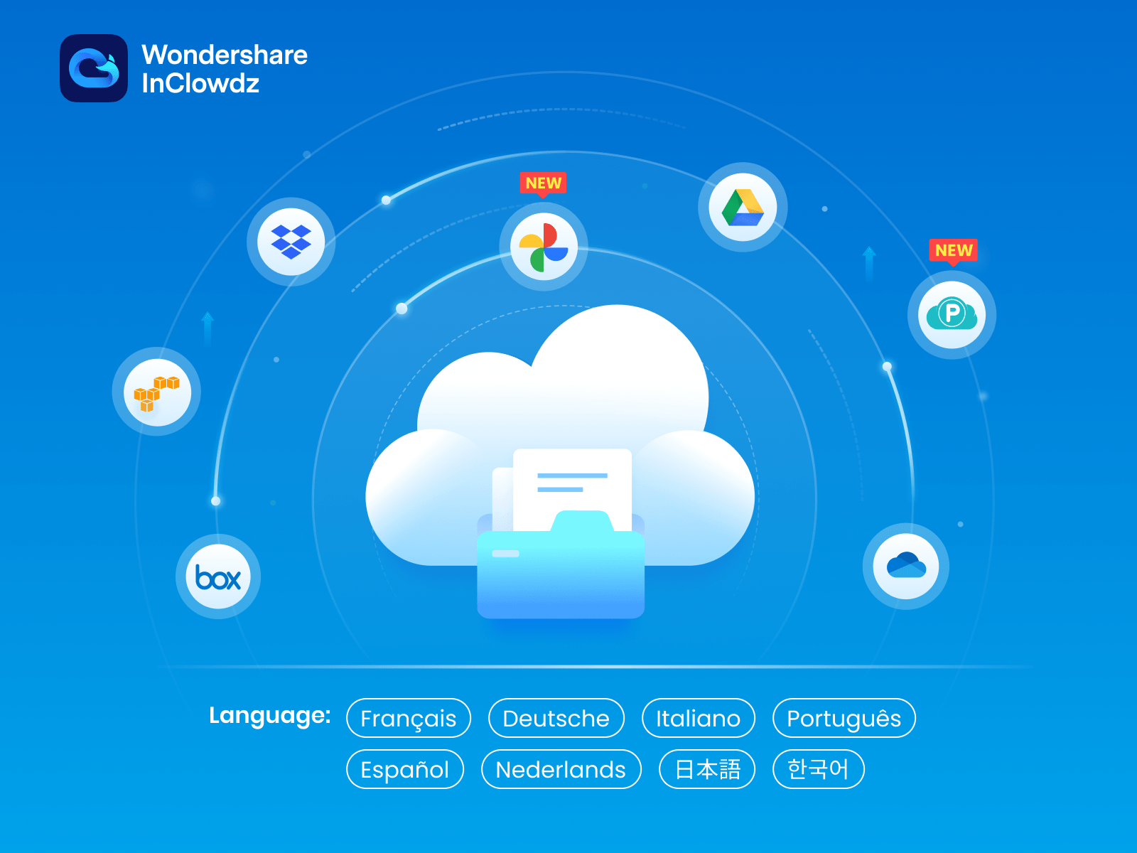 Wondershare InClowdz: Synchronize and Migrate Data Between Cloud Services Wondershare InClowdz: Synchronize and Migrate Data Between Cloud Services