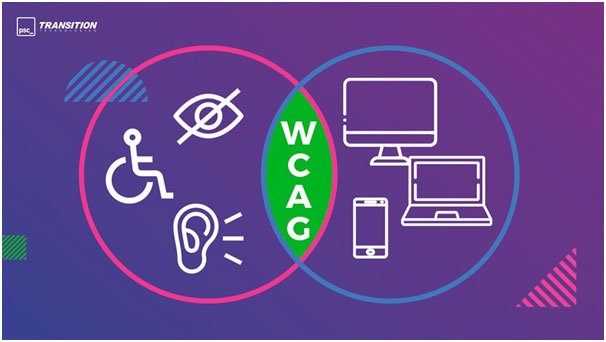 What is WCAG?