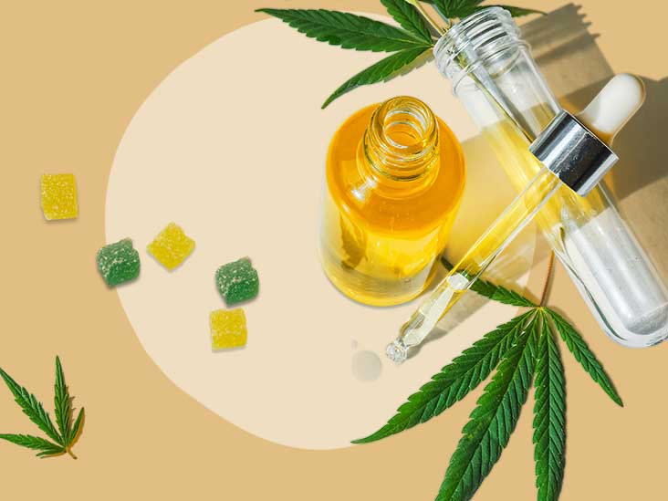 These Are the 5 Most Popular Types of CBD Products