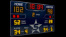 How to Acquire Excellent Digital Scoreboards
