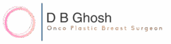 D. B. Ghosh Breast Clinic Shares Transformative Breast Fat Transfer Results